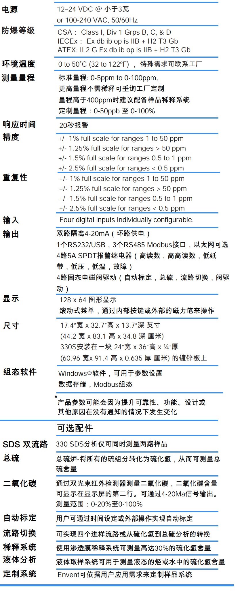 330S技術參數.jpg