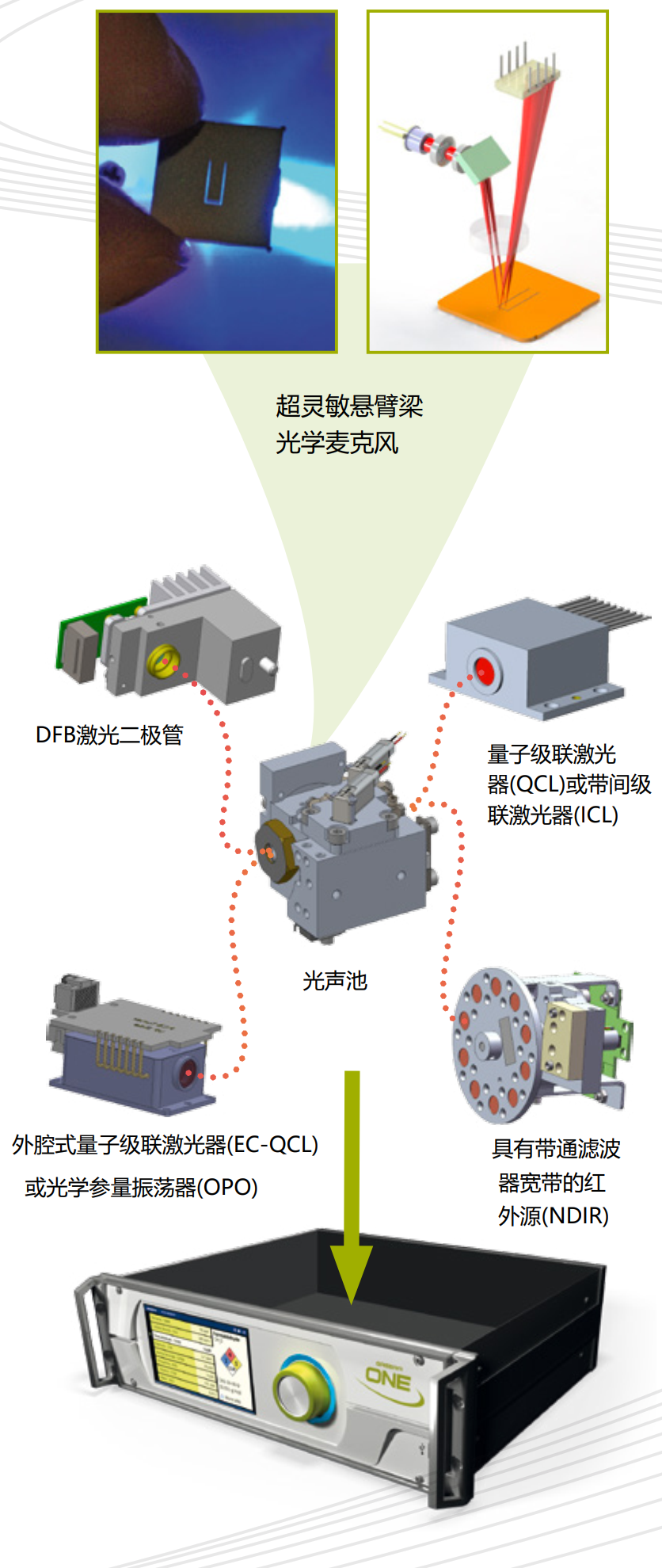 QQ截圖20210306161544.png
