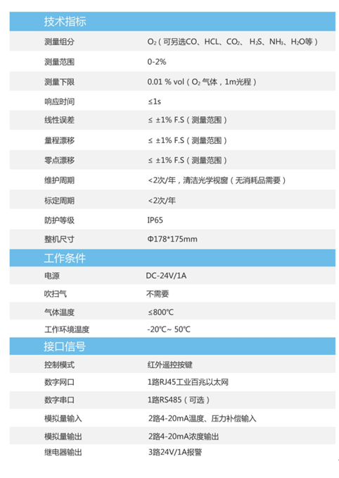 D22激光旁路.png