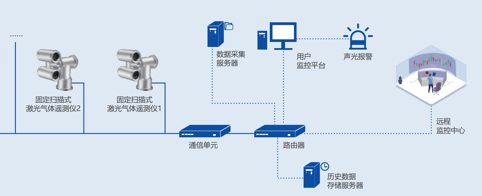 系統配置圖片2.jpg