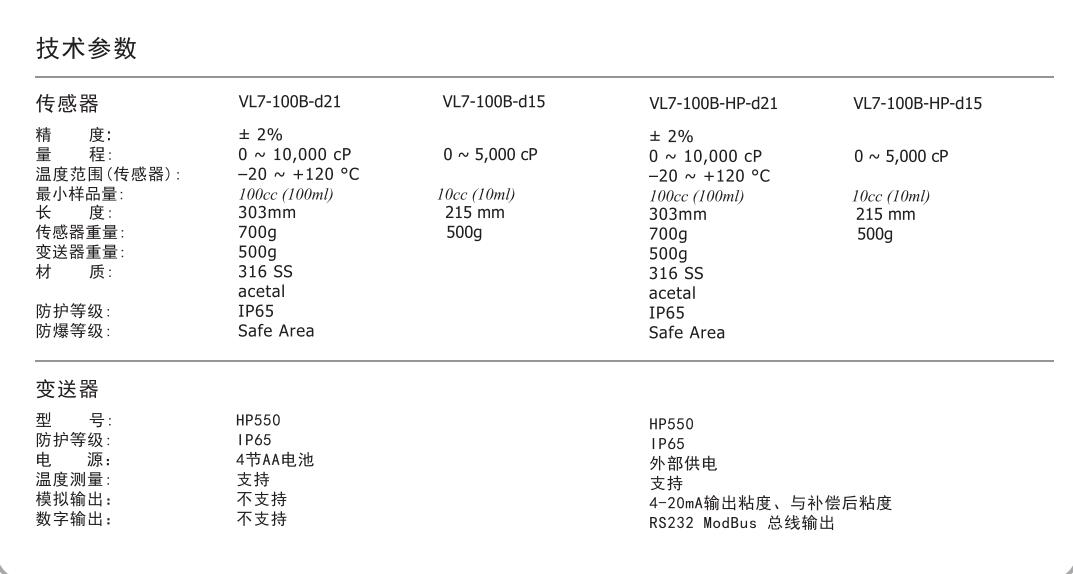 技術參數.jpg